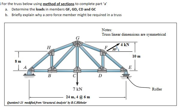 Solved For the truss below using method of sections to | Chegg.com