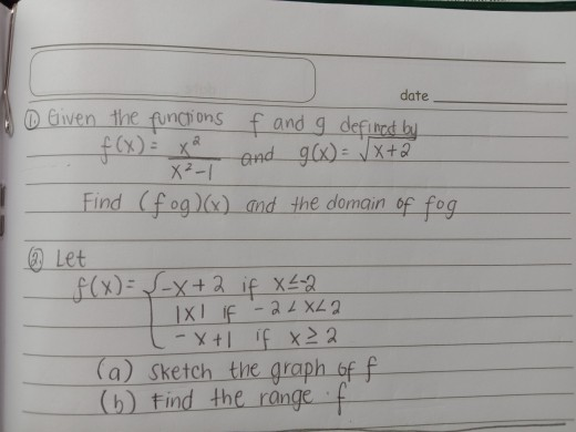 Solved Date 0 Given The Functions F And G Defined By F X Chegg Com