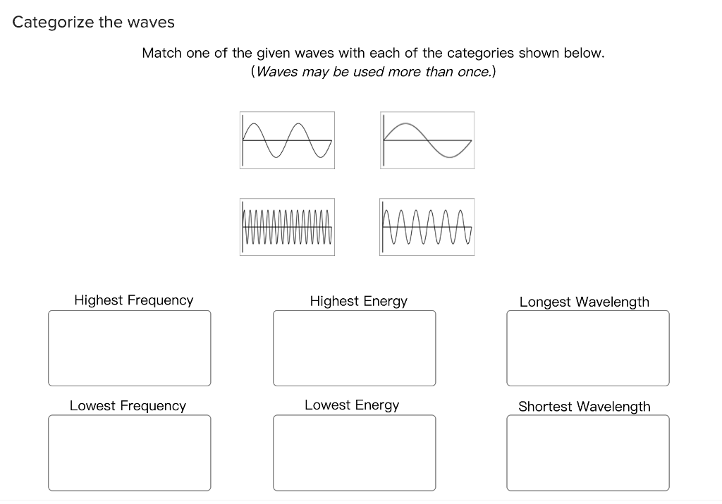 Solved Categorize the waves Match one of the given waves | Chegg.com