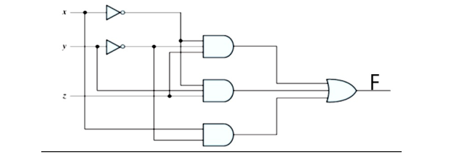 Solved 1. ﻿Find the boolean expression for the output of the | Chegg.com