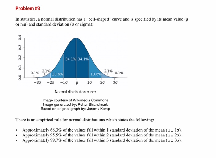 solved problems on normal distribution