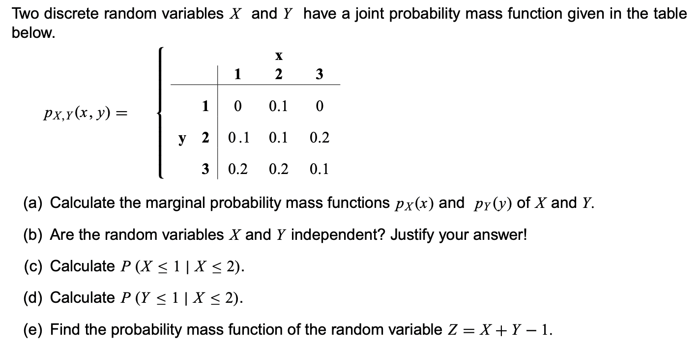 Solved Two discrete random variables X and Y have a joint | Chegg.com