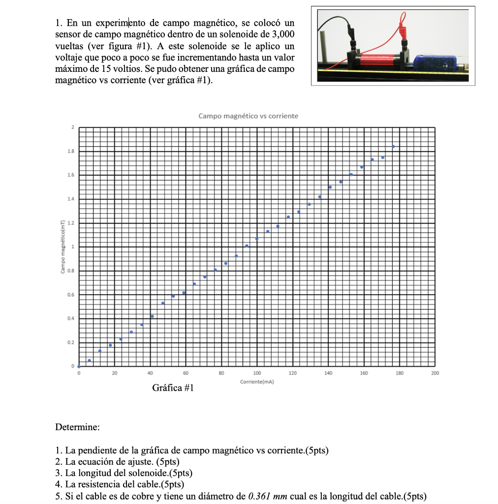 1. En un experimento de campo magnético, se colocó un sensor de campo magnético dentro de un solenoide de 3,000 vueltas (ver