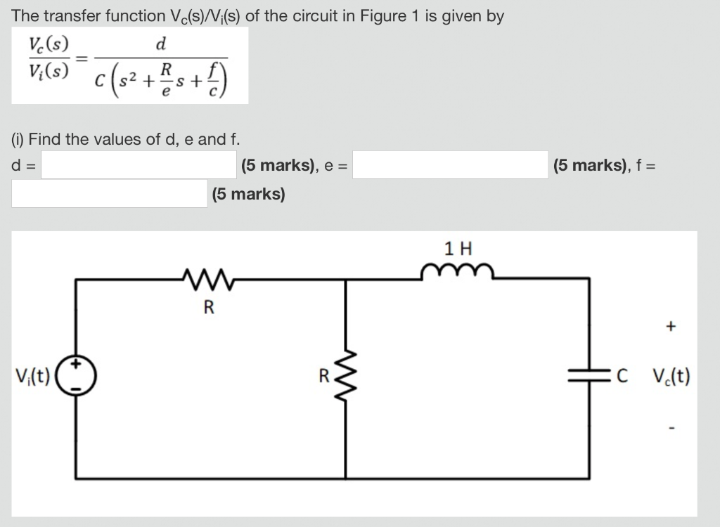 Solved The Transfer Function Vc S Vi S Of The Circuit I Chegg Com