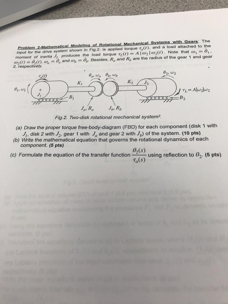 Solved The wit input for the drive system shown in Fig.2. is | Chegg.com