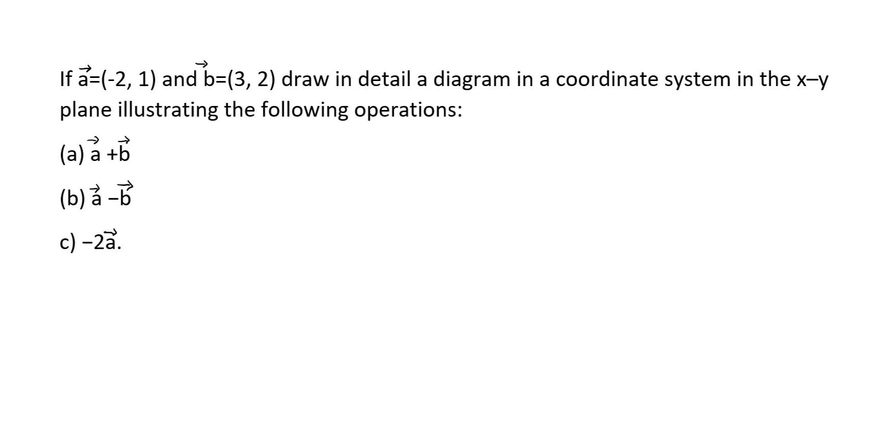 Solved If a=(-2, 1) and b=(3, 2) draw in detail a diagram in | Chegg.com
