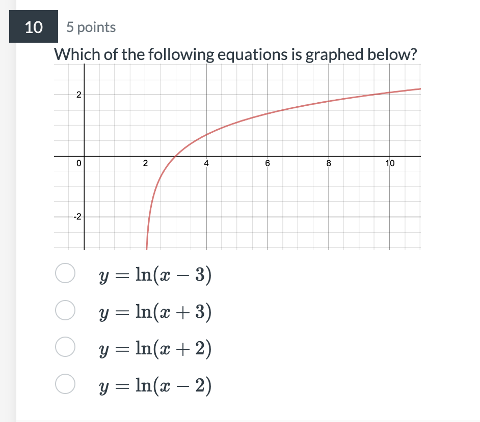 solved-y-ln-x-3-y-ln-x-3-y-ln-x-2-y-ln-x-2-chegg