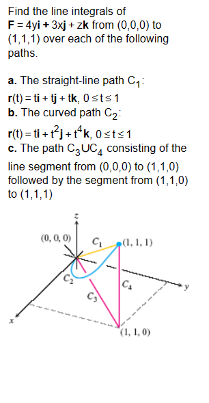 Solved Find the line integrals of F=4yi+3xj+zk from (0,0,0) | Chegg.com