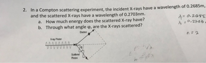 Solved In a Compton scattering experiment, the incident | Chegg.com