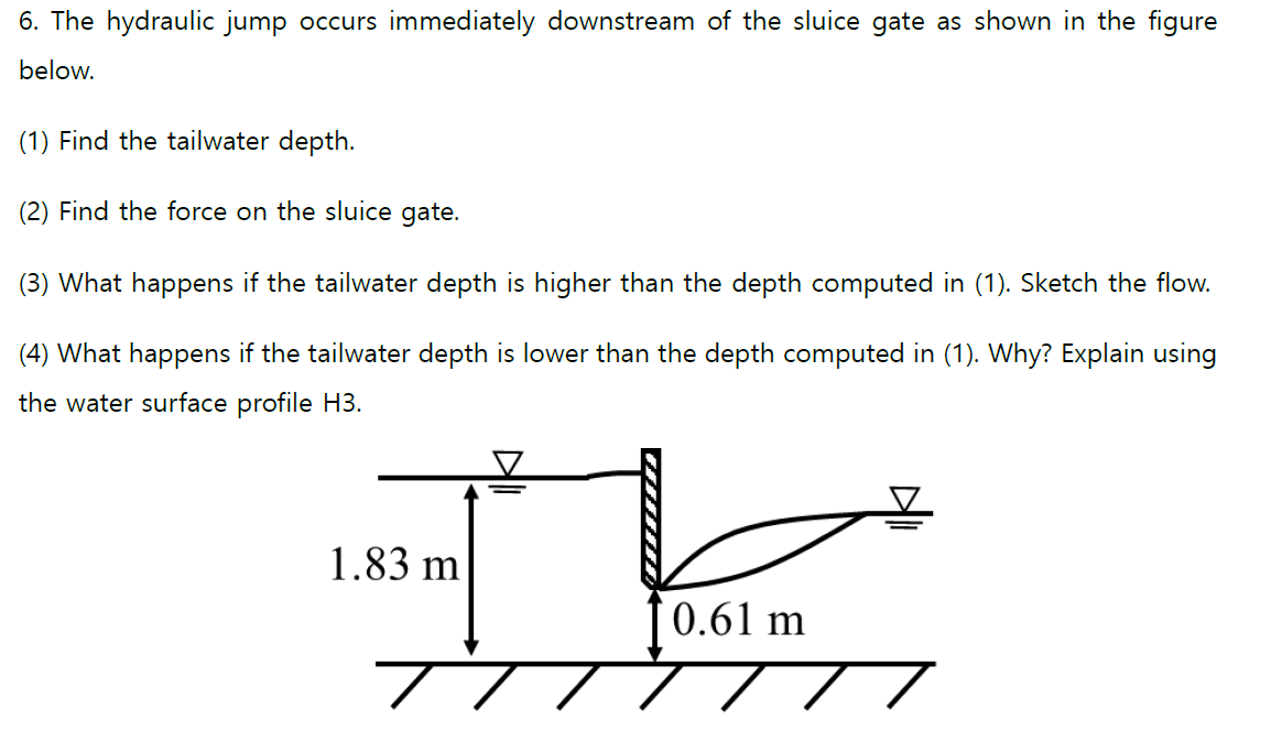 Solved 6. The hydraulic jump occurs immediately downstream