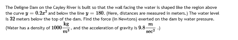 Solved The Deligne Dam on the Cayley River is built so that | Chegg.com