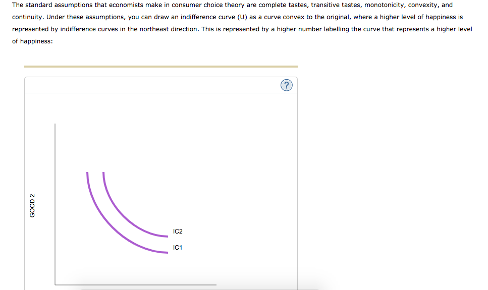 Solved The Standard Assumptions That Economists Make In Chegg