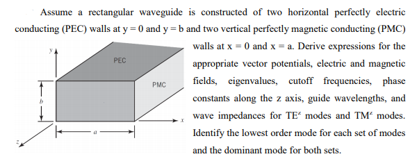 Solved Assume a rectangular waveguide is constructed of two | Chegg.com