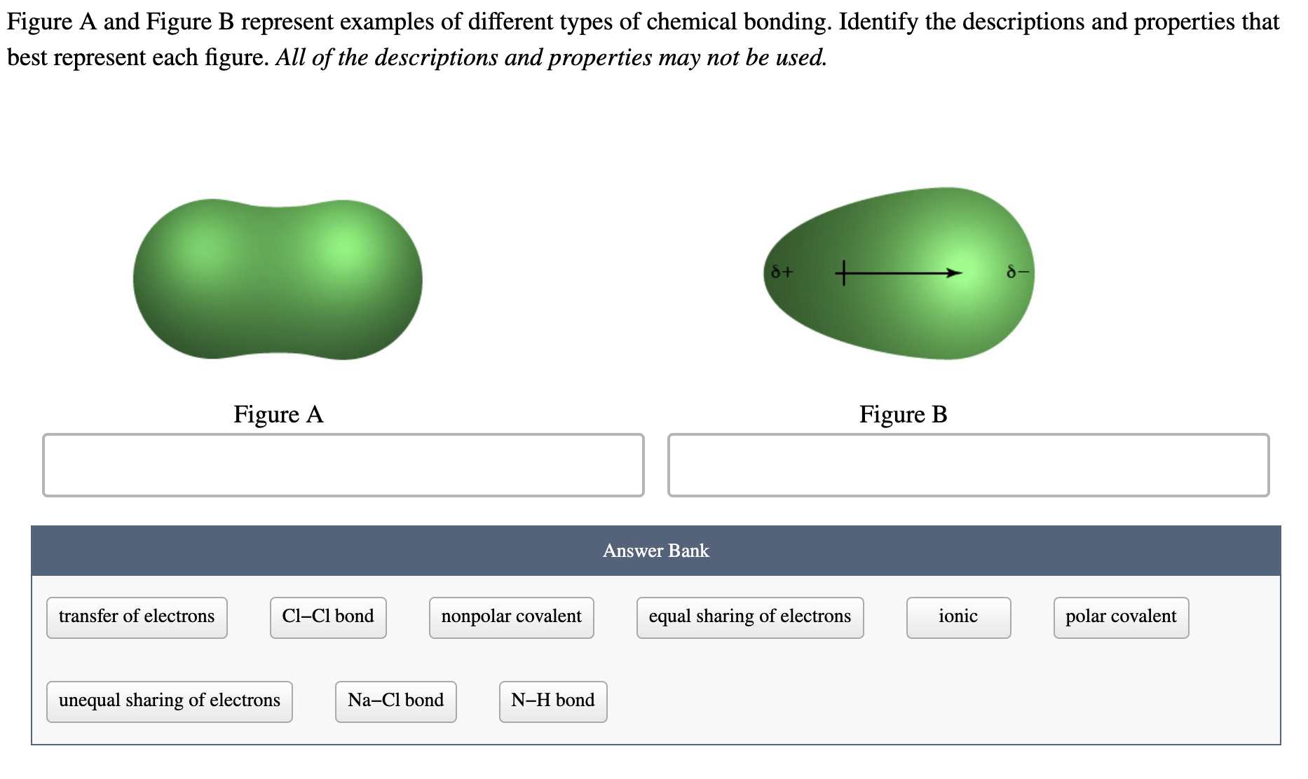 Solved Figure A and Figure B represent examples of different | Chegg.com