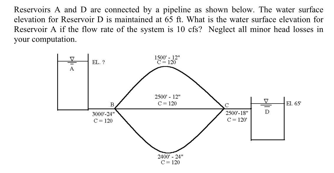 Solved Reservoirs A and D are connected by a pipeline as | Chegg.com