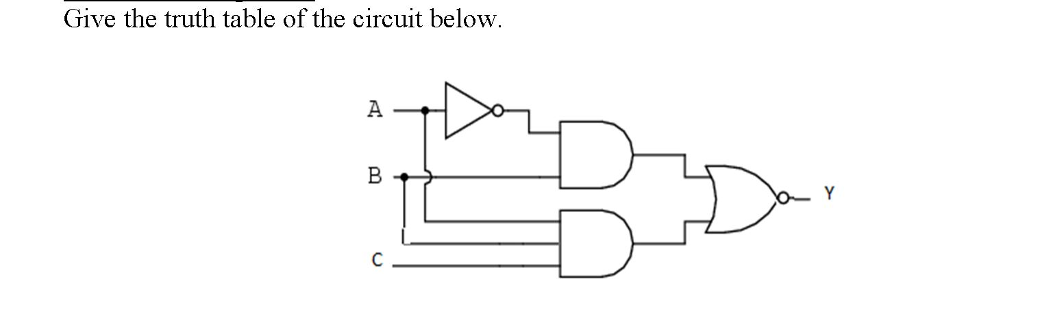 Solved Give the truth table of the circuit below. | Chegg.com