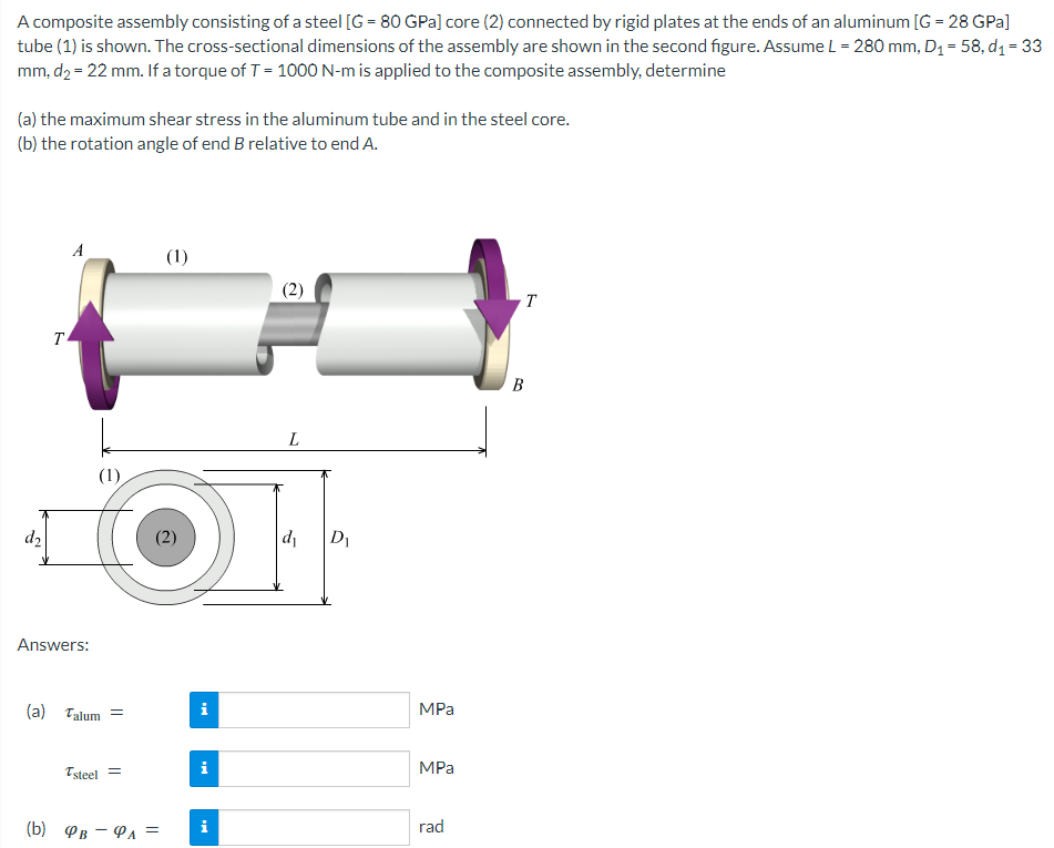 Solved A composite assembly consisting of a steel [G=80GPa ] | Chegg.com
