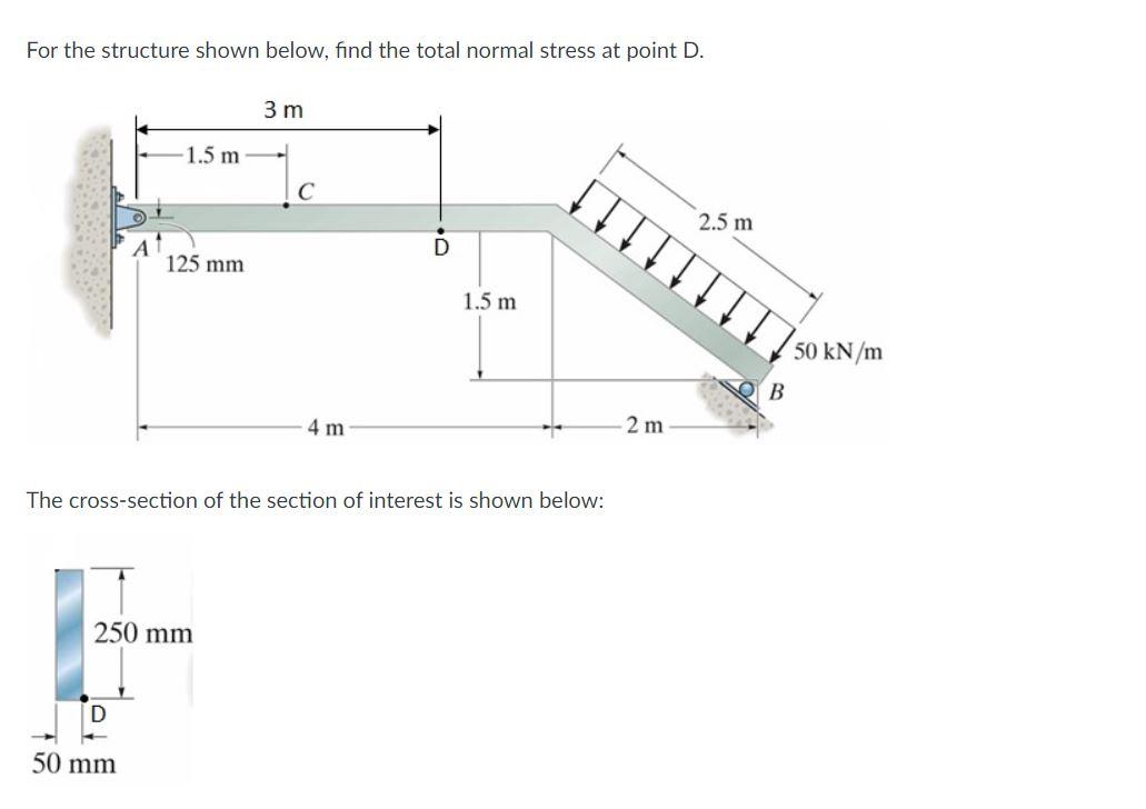 Solved For the structure shown below, find the total normal | Chegg.com