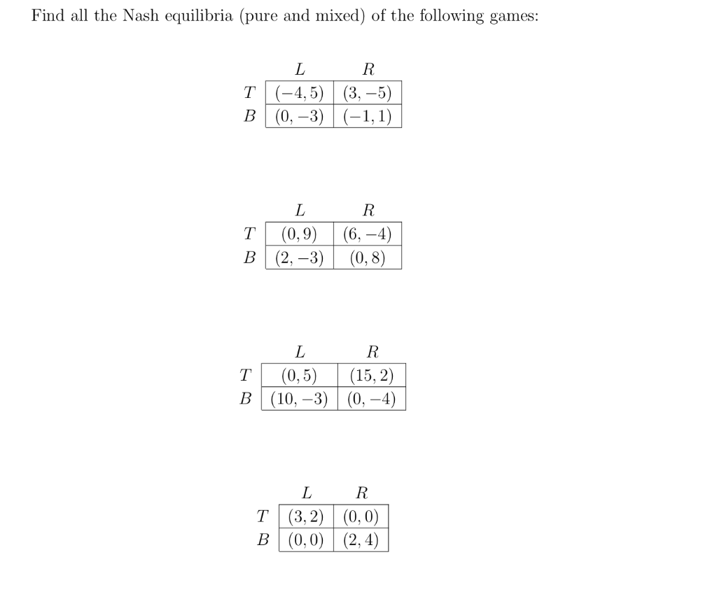 Solved Find all the Nash equilibria (pure and mixed) of the | Chegg.com