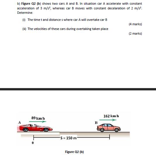 Solved B) Figure 02 (b) Shows Two Cars A And B. In Situation | Chegg.com