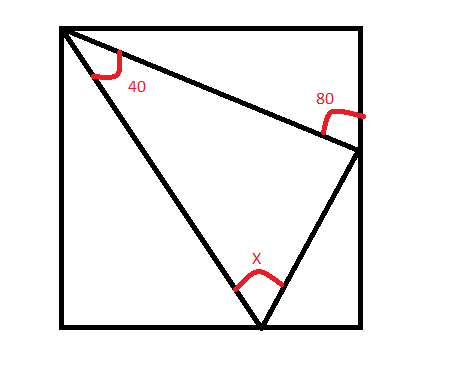 Solved Is it possible to find the angle of X given the | Chegg.com