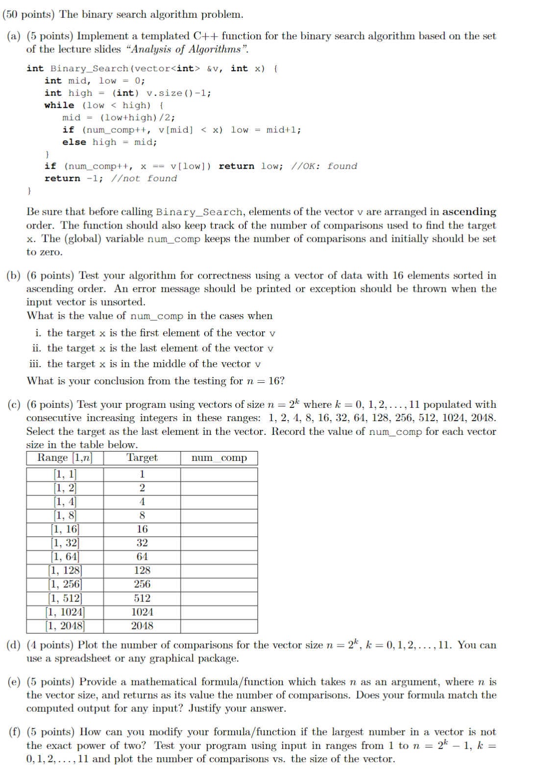 Solved (50 points) The binary search algorithm problem. (a) | Chegg.com