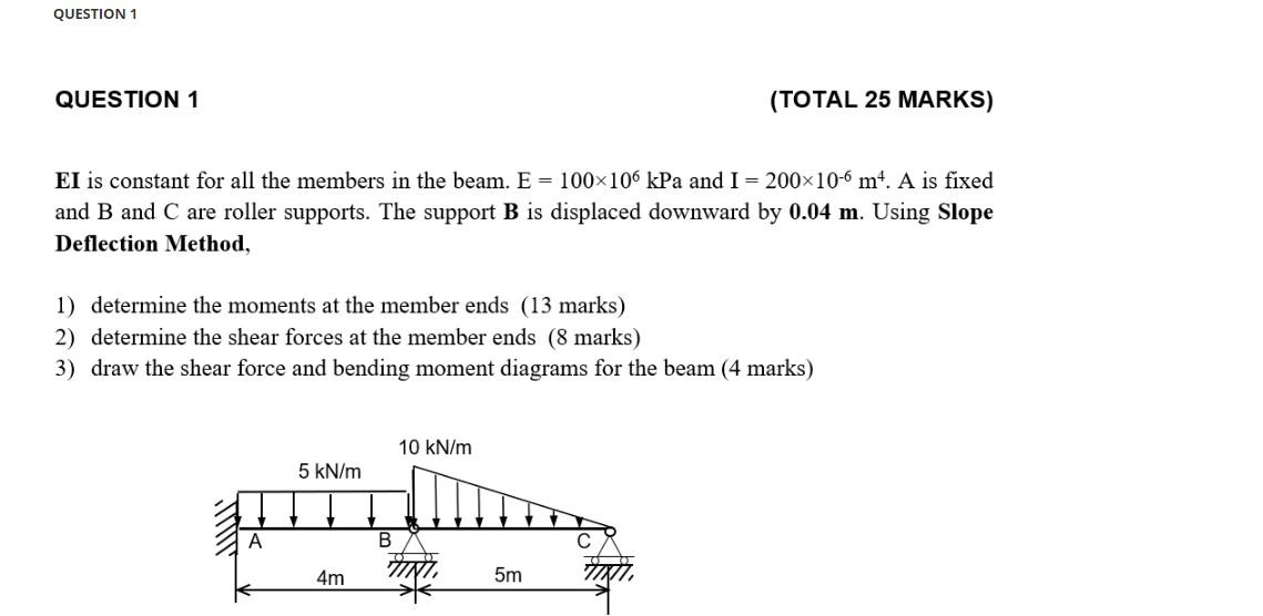 Solved QUESTION 1 QUESTION 1 EI is constant for all the | Chegg.com