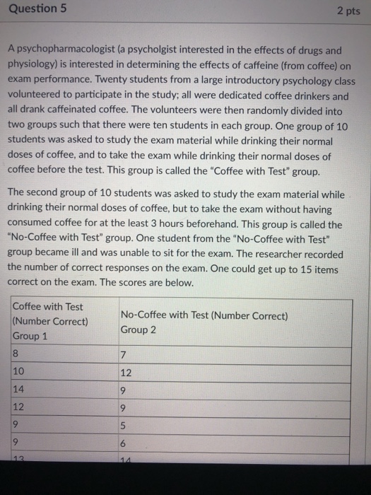 Solved Question 6 2 pts A researcher would like to determine | Chegg.com