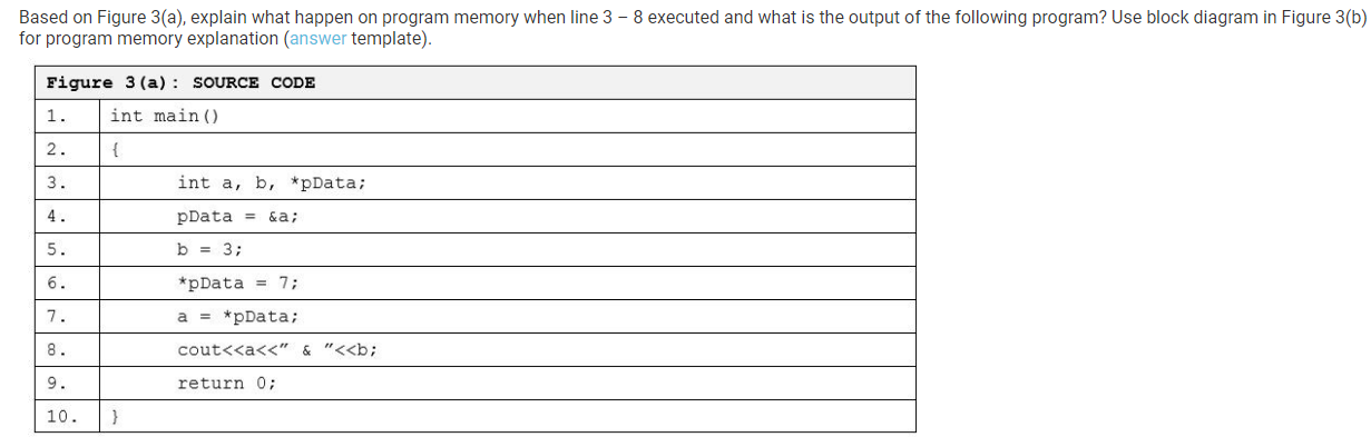 Solved Based on Figure 3(a), explain what happen on program | Chegg.com