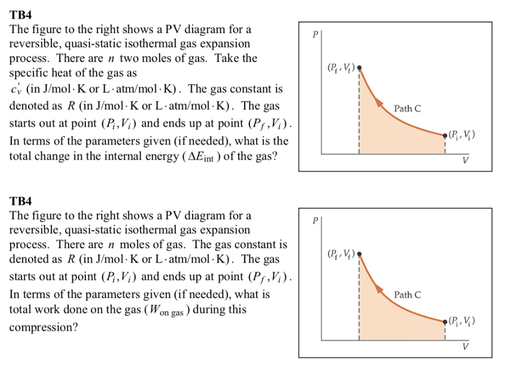 Solved TB4 The Figure To The Right Shows A PV Diagram For A | Chegg.com