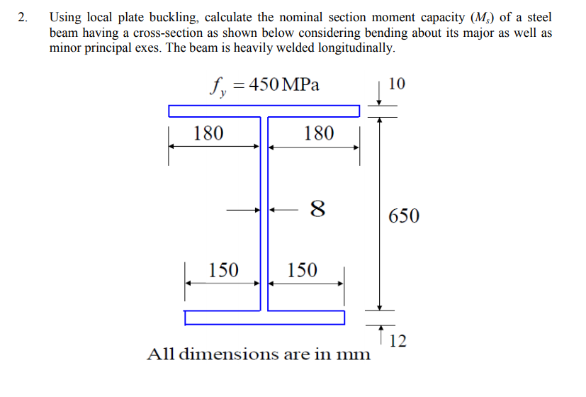 Bending Moment Of Column / ESDEP WG 7 A centrally loaded column not