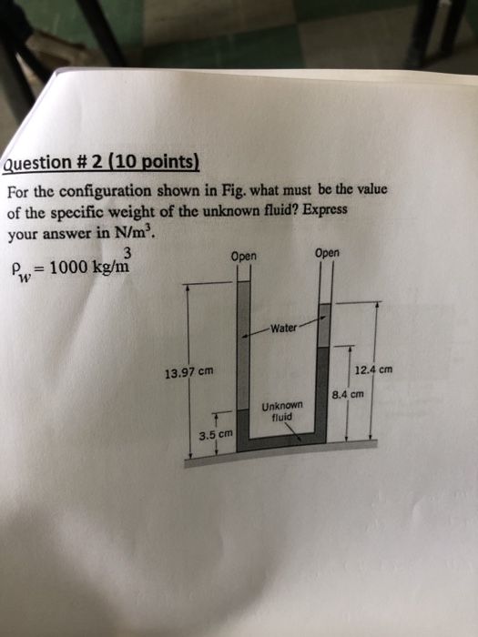 Solved Question 2 (10 points) For the configuration shown