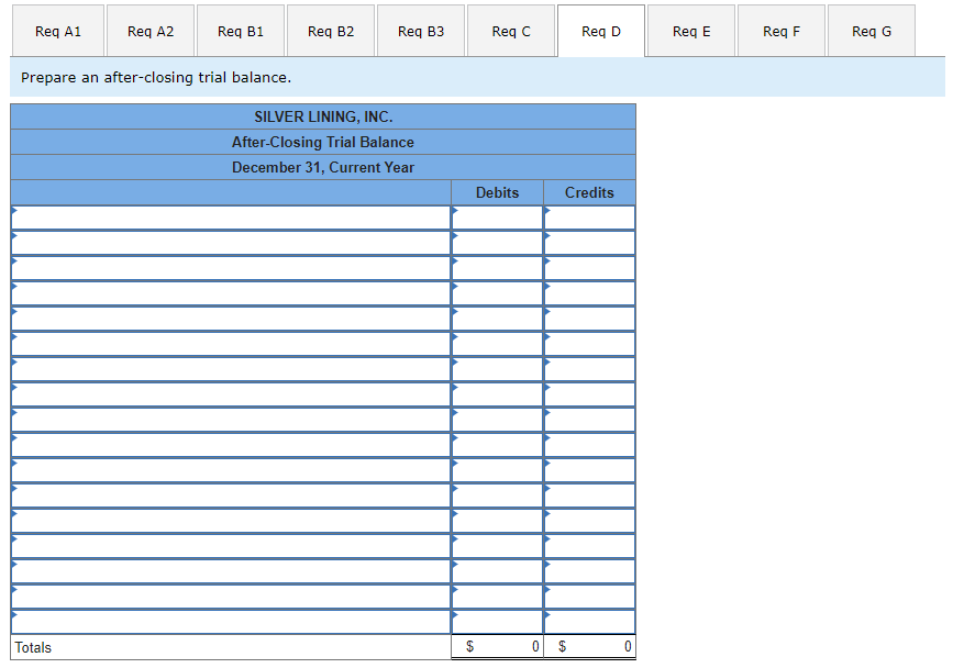 Solved Silver Lining, Inc., provides investment advisory