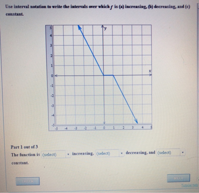 Solved Use interval notation to write the intervals over | Chegg.com