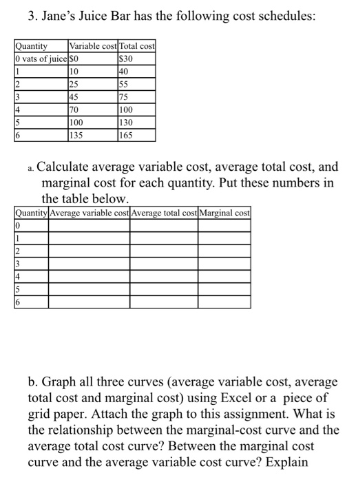 Solved 1. Consider The Following Cost Information For A | Chegg.com