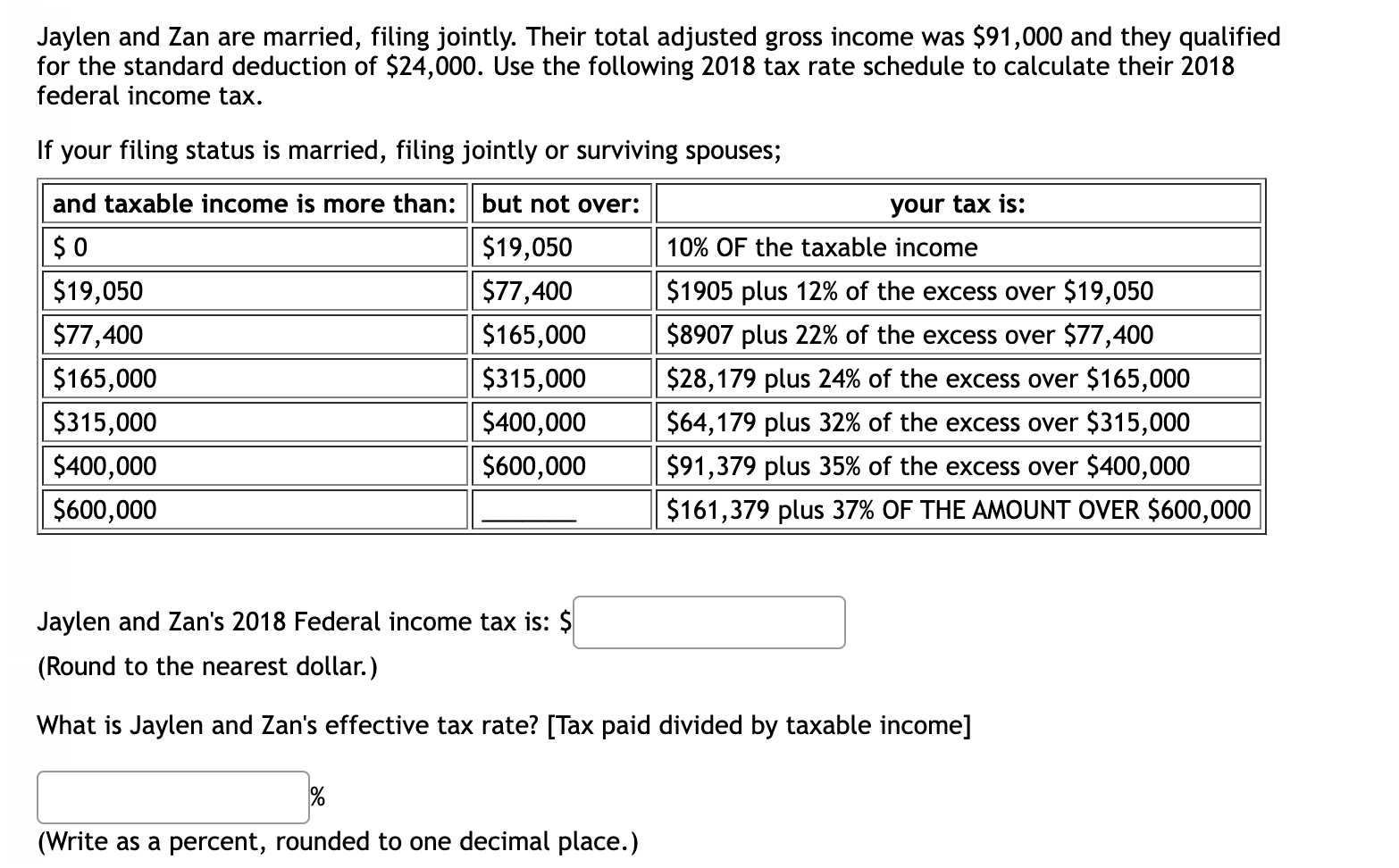 Solved Jaylen and Zan are married, filing jointly. Their
