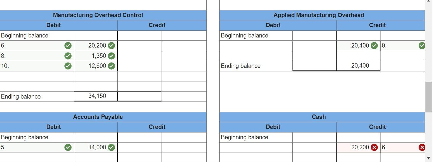 Solved Exercise 7-24 (Algo) Assigning Costs To Jobs (LO 7-1) | Chegg.com