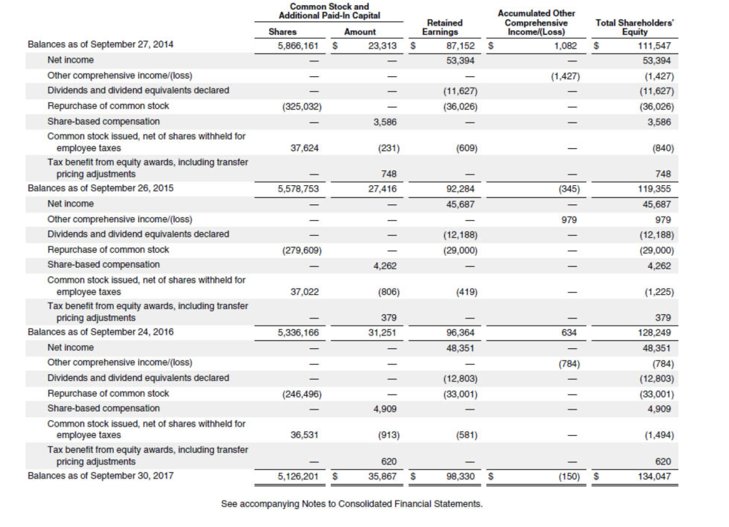 A-Sonic Aerospace Ltd – Trading below cash - StocksBNB