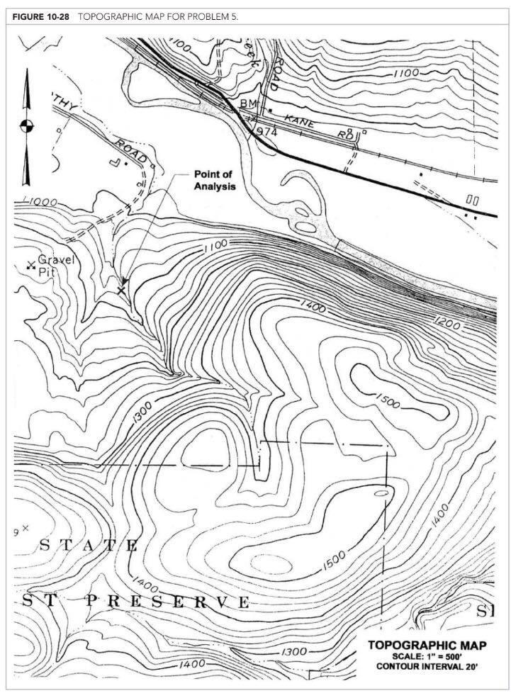 Solved Delineate the catchment area tributary to the point