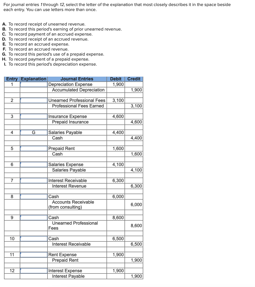 Solved For journal entries 1 through 12, select the letter | Chegg.com