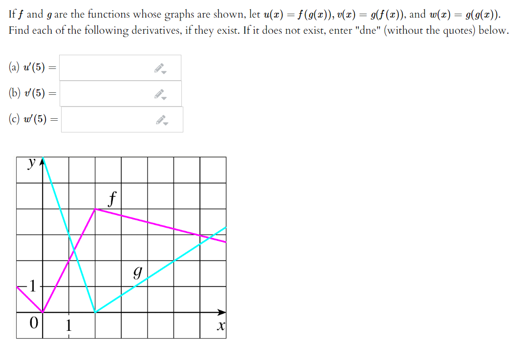 Solved If F And G Are The Functions Whose Graphs Are Shown Chegg Com