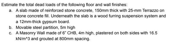 Solved Estimate the total dead loads of the following floor | Chegg.com
