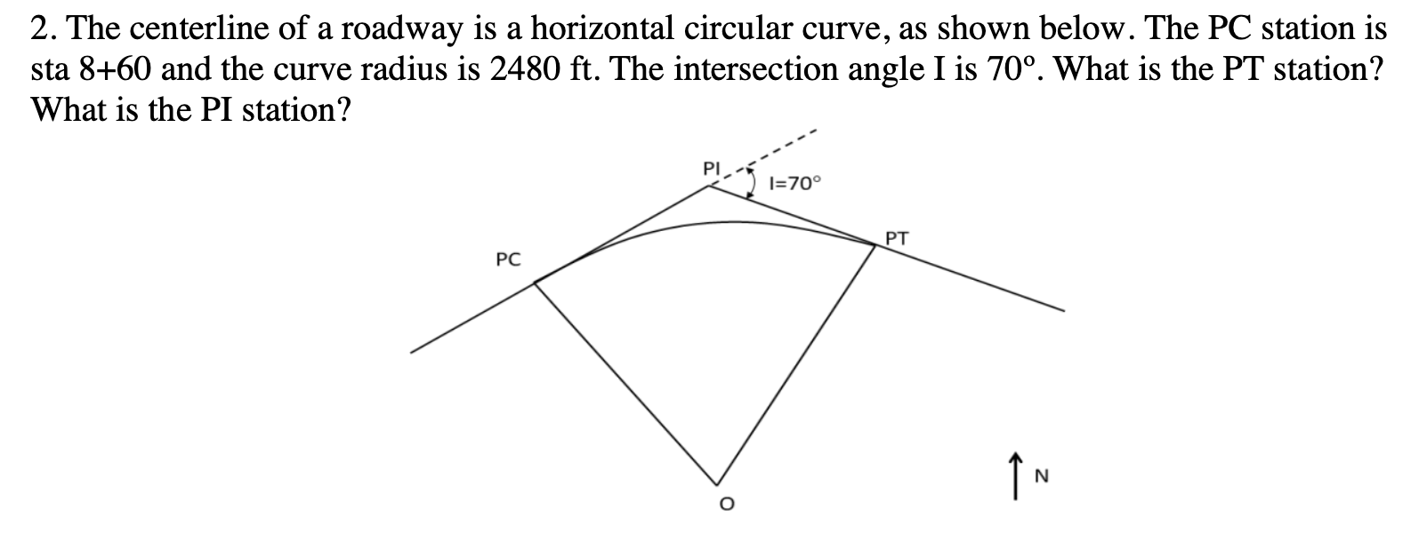 Solved 2. The centerline of a roadway is a horizontal | Chegg.com