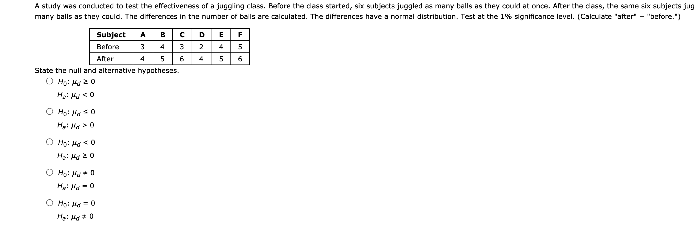 Solved A study was conducted to test the effectiveness of a | Chegg.com