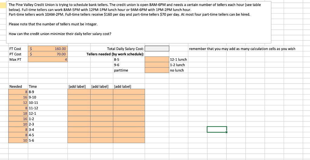 Solved The Pine Valley Credit Union is trying to schedule Chegg