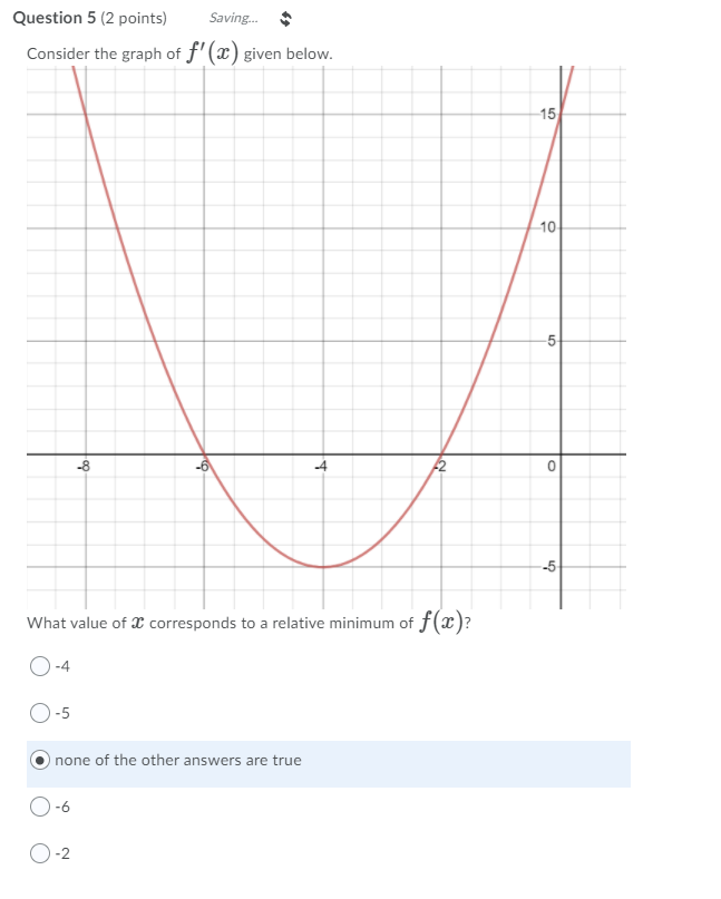 Solved Question 3 (2 points) Suppose the demand of a product | Chegg.com