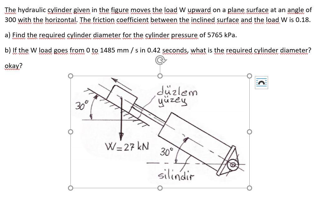 Solved The Hydraulic Cylinder Given In The Figure Moves The | Chegg.com