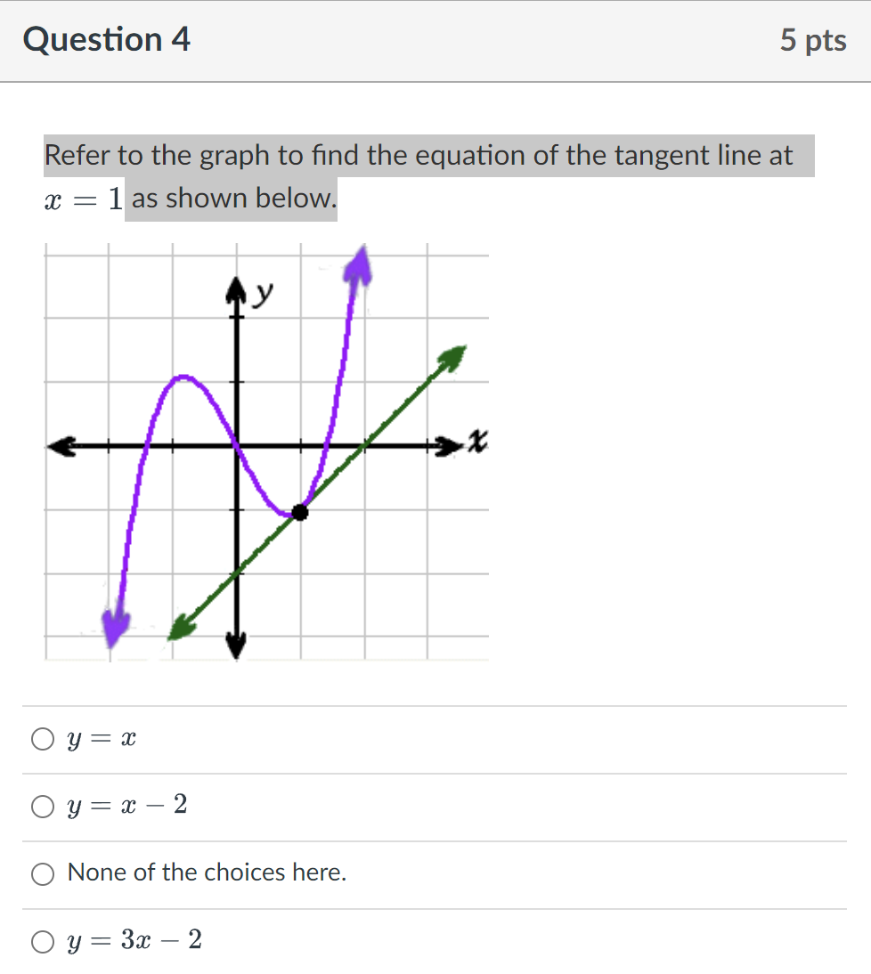 Solved Refer to the graph to find the equation of the | Chegg.com