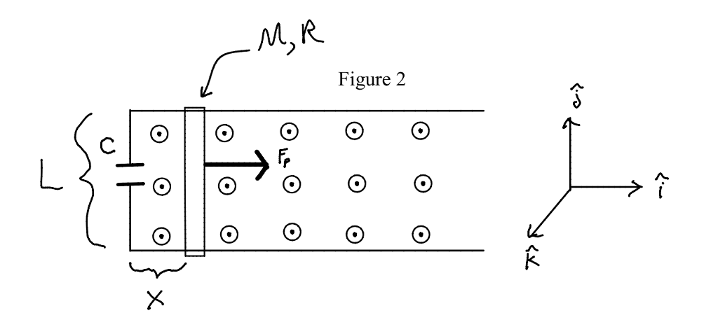 Solved 3) The modified slide-bar generator of Figure 2 is | Chegg.com