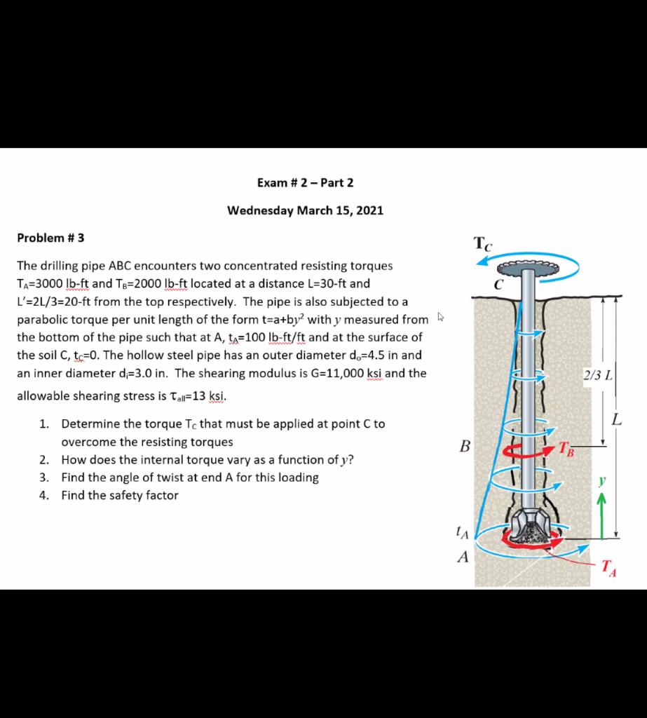 Solved Exam # 2 - Part 2 Wednesday March 15, 2021 Problem # | Chegg.com